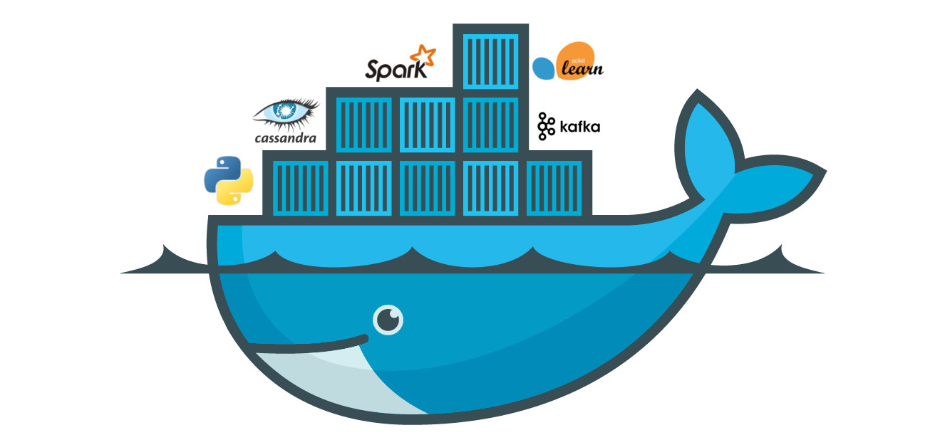 Cloud Solutions