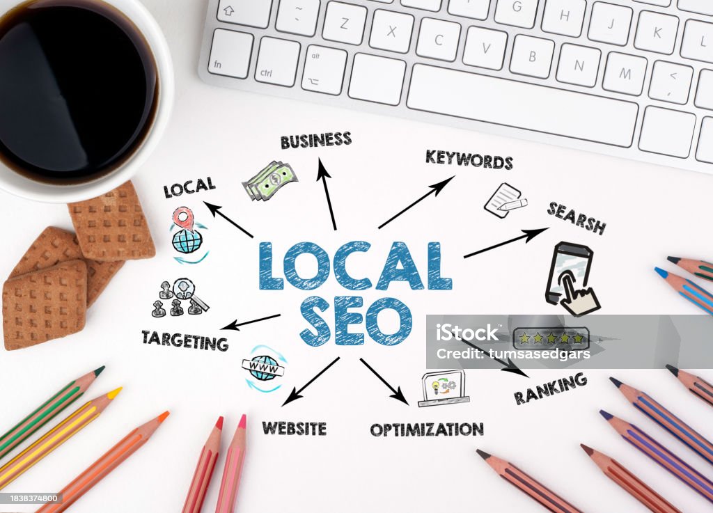 SEO analytics